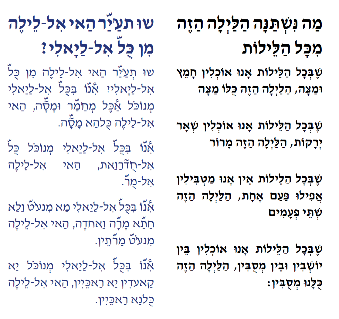 Passover Haggadah with Transliterated Translation into Palestinian Arabic